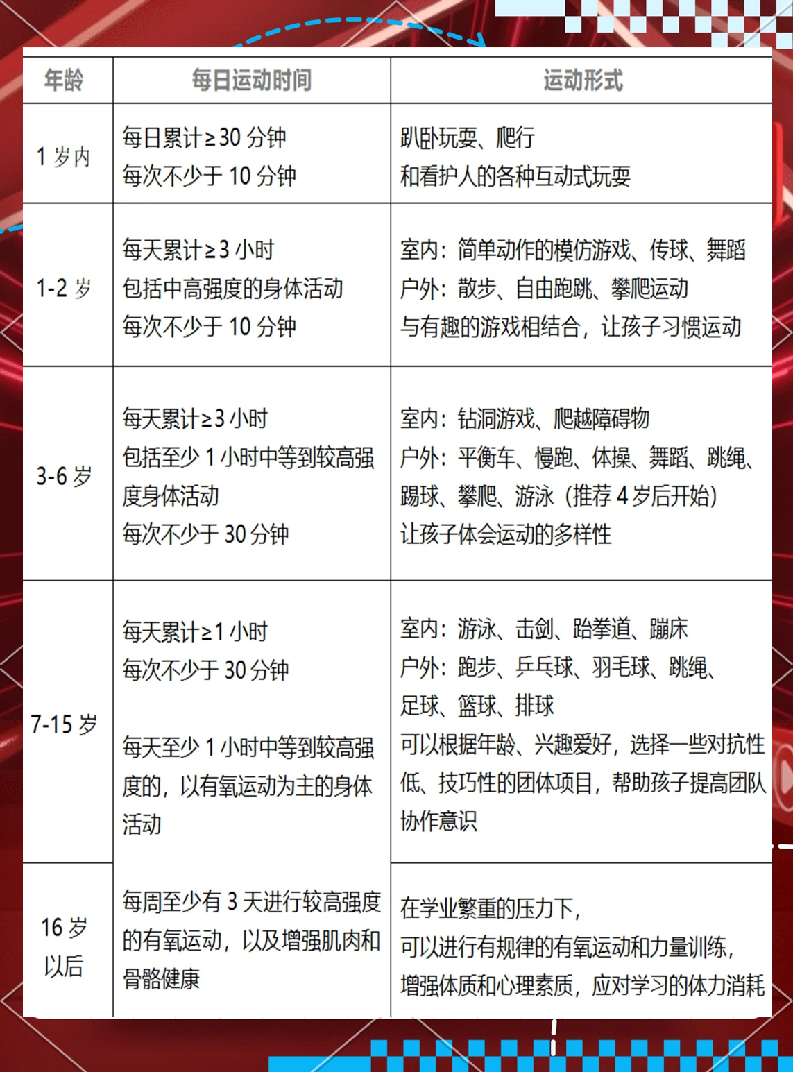 爱游戏：体育课的重要性：如何培养学生的运动兴趣的简单介绍