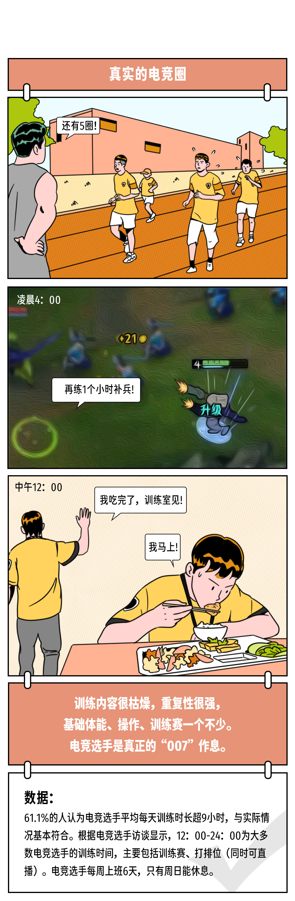 包含爱游戏入口:电竞选手的训练日常：高强度的心理与身体挑战的词条