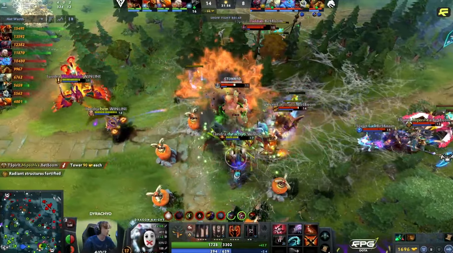 包含爱游戏入口:《Dota2》战术的进化：如何反击敌方的策略的词条