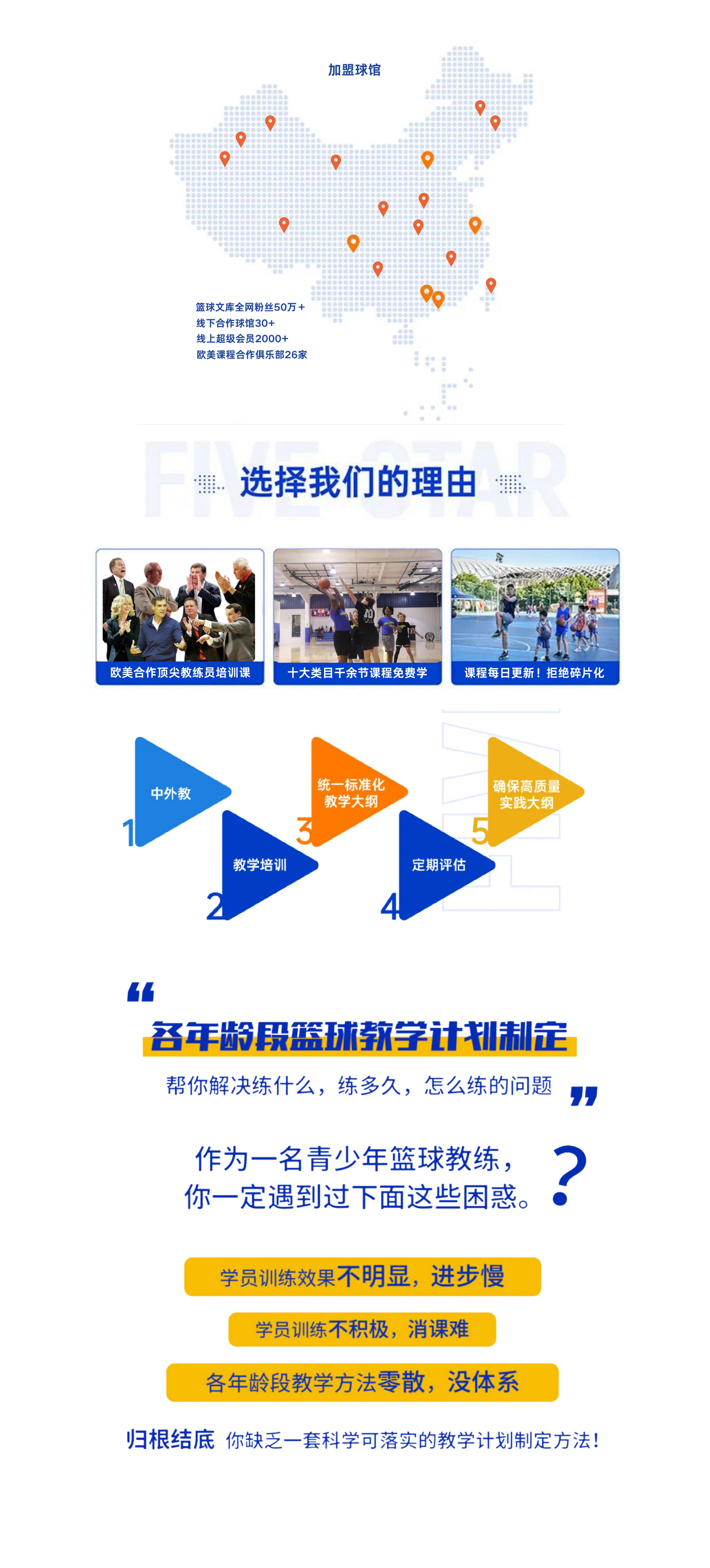 AYX爱游戏：篮球训练营创新模式：个性化、智能化与国际化的简单介绍