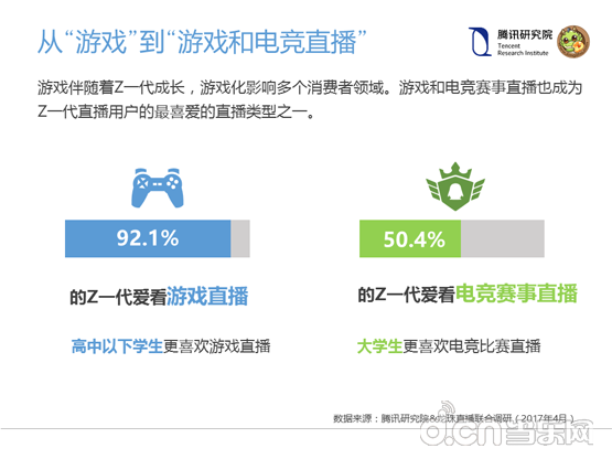 包含爱游戏入口:电竞赛事的观众体验：从线上到线下的转变的词条