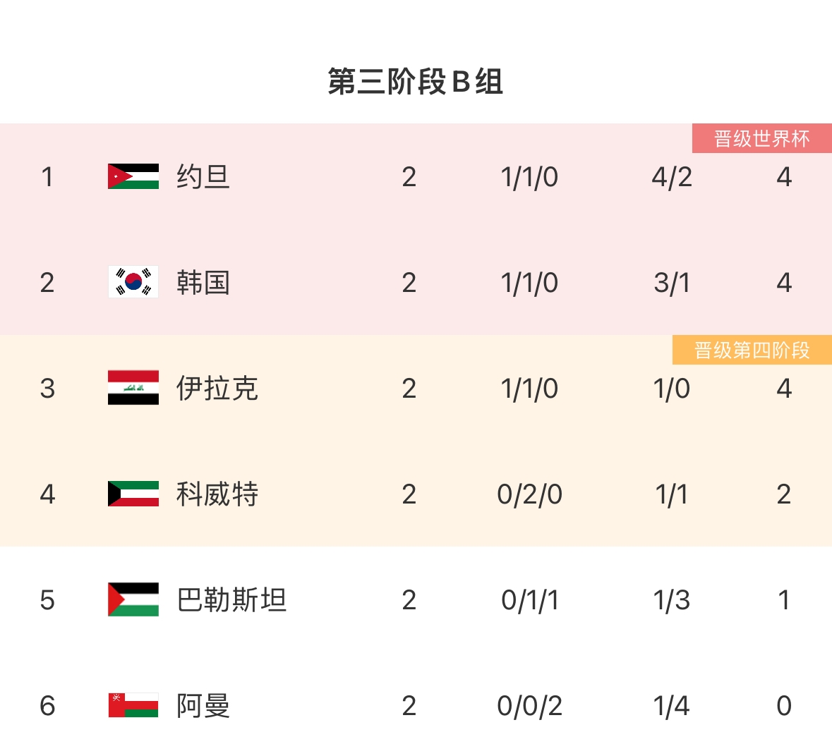 爱游戏APP:中国足球：职业联赛是基石，国家队是龙头的简单介绍