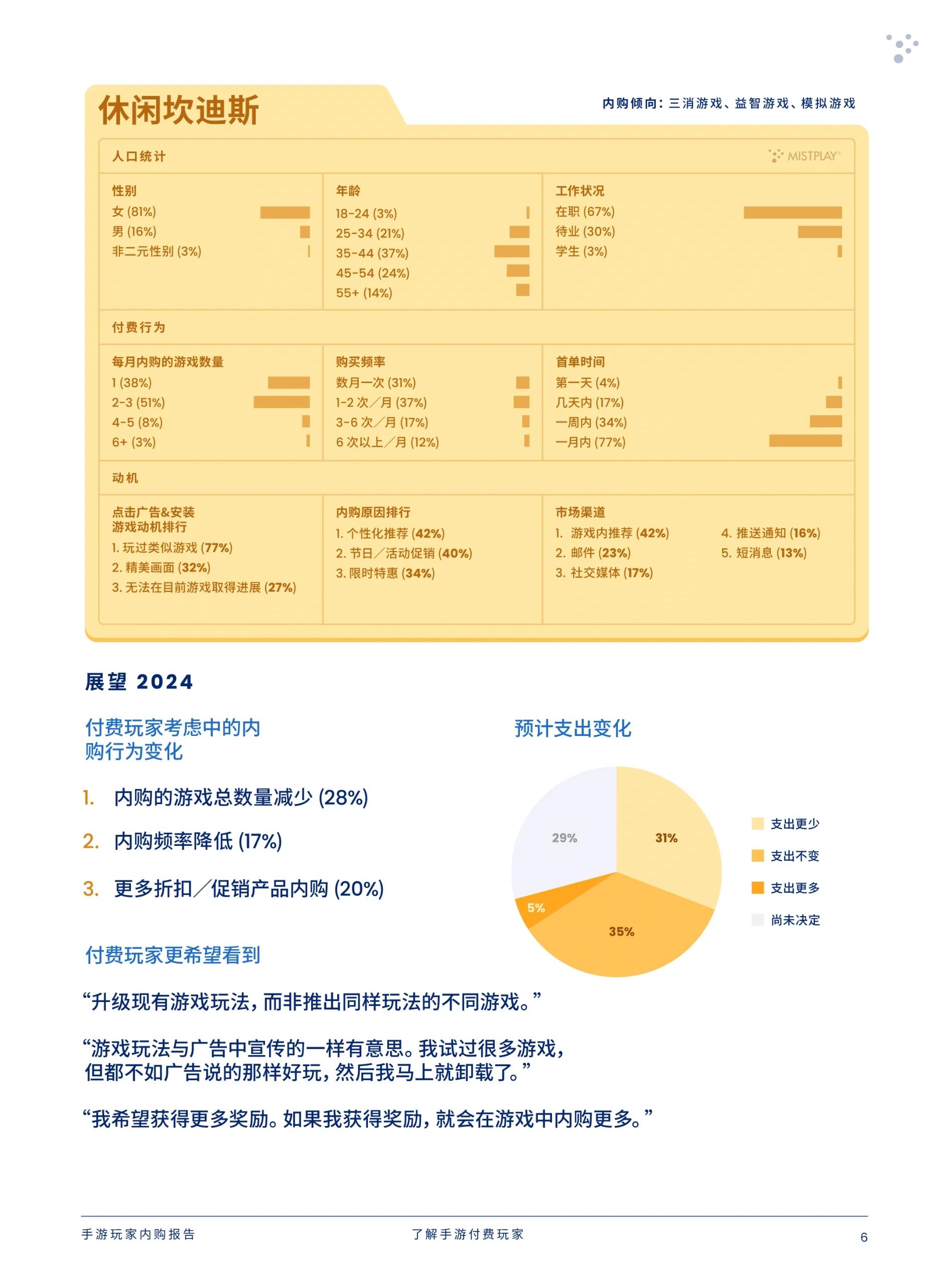 关于