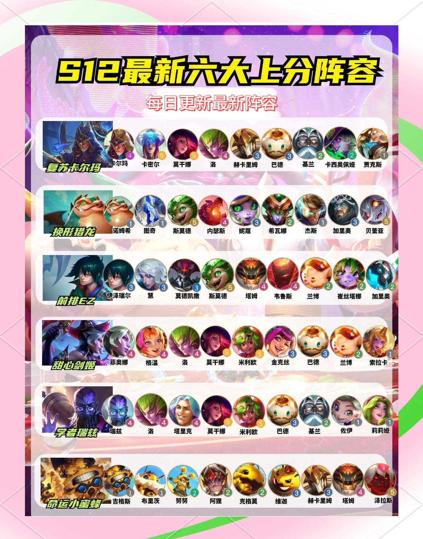 爱游戏：聚焦：新赛季各队最佳阵容的解读的简单介绍