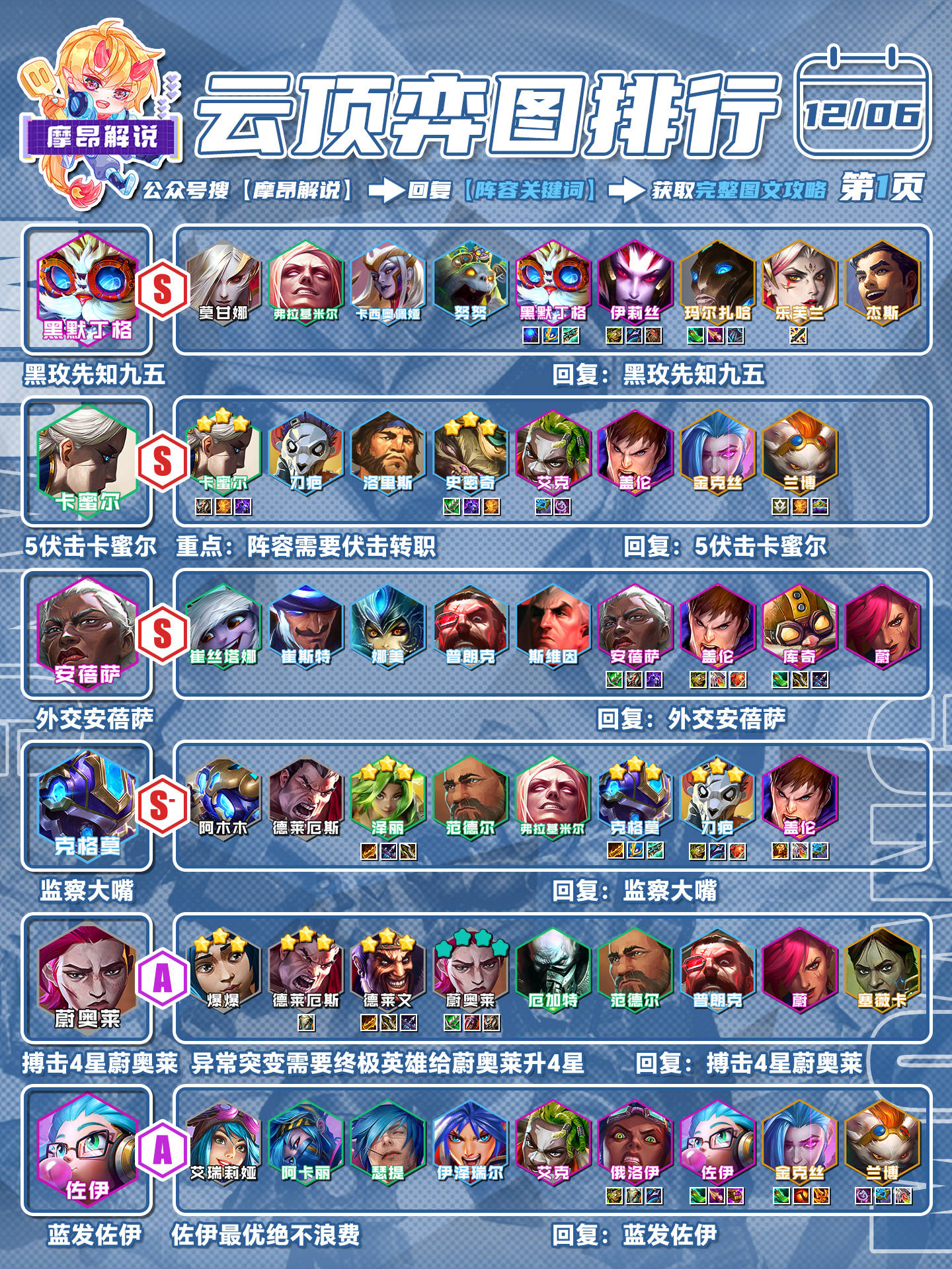 爱游戏：聚焦：新赛季各队最佳阵容的解读的简单介绍